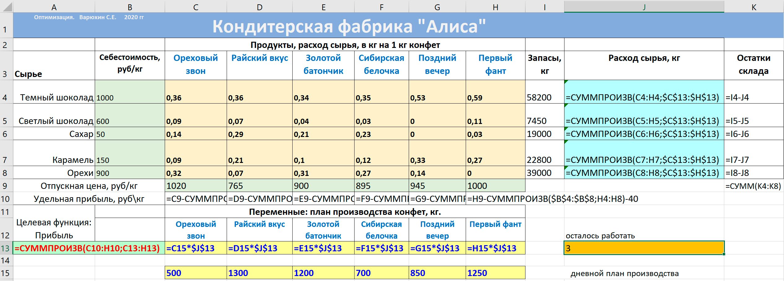 Математическая модель с формулами