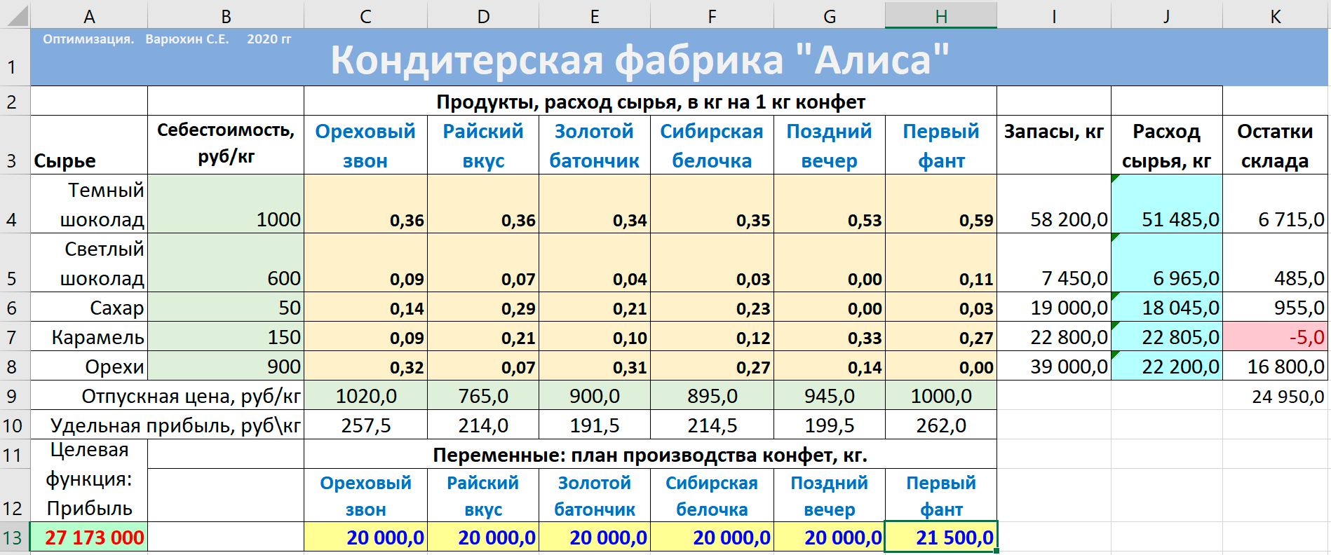 Решение Михалыча