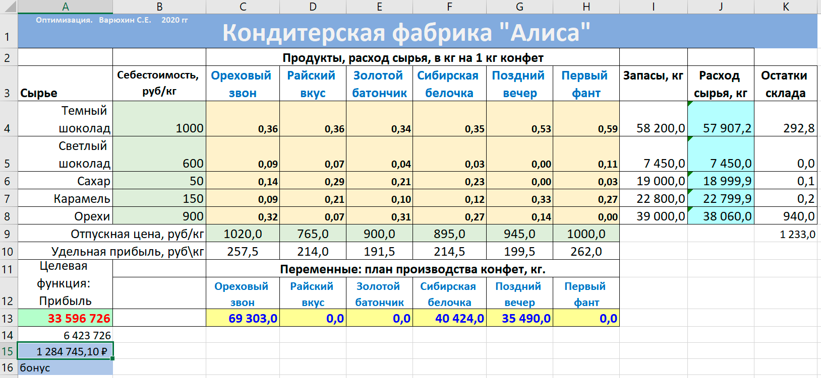 панель Добавление ограничения надстройки Поиск решения