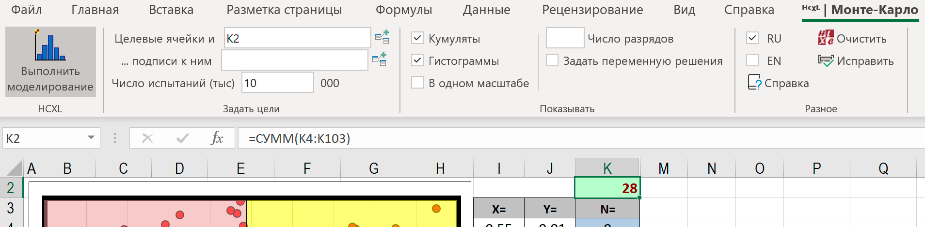Применение надстройки Моделирование Монте-Карло