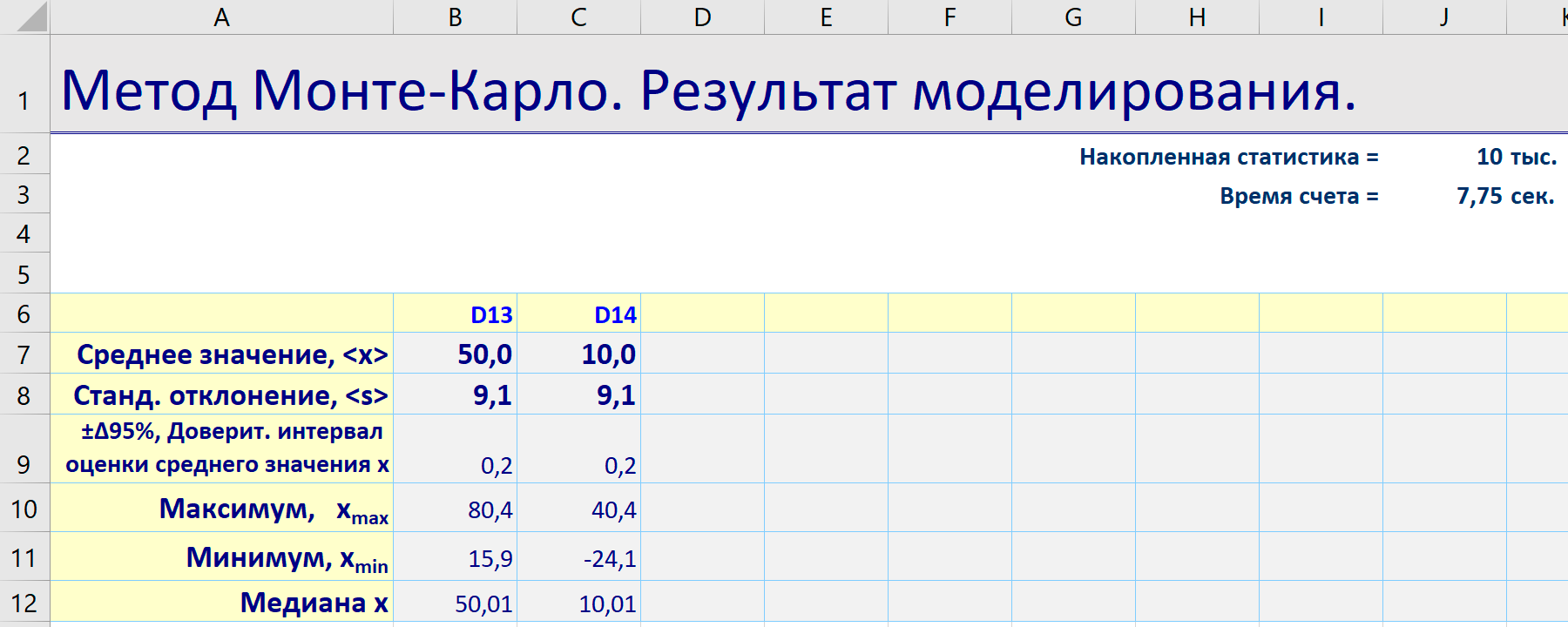 Отчет надстройки Моделирование Монте-Карло к задаче Рулетка3
