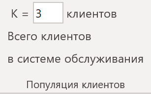 Блок Популяция клиентов надстройки СМО