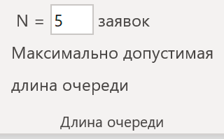 Блок Длина очереди надстройки СМО