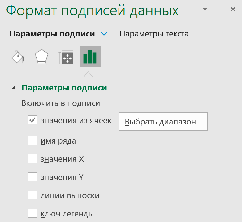 Панель Формат подписи данных Excel